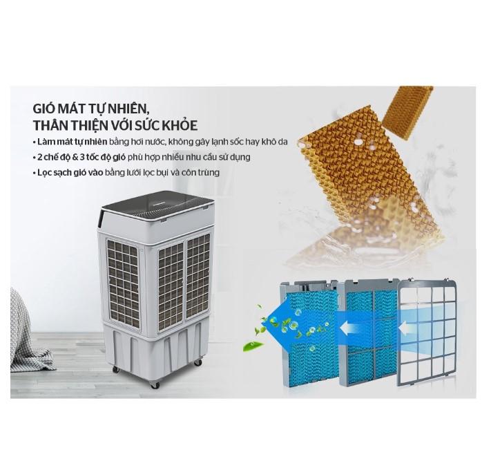 Quạt điều hòa Sunhouse SHD7733