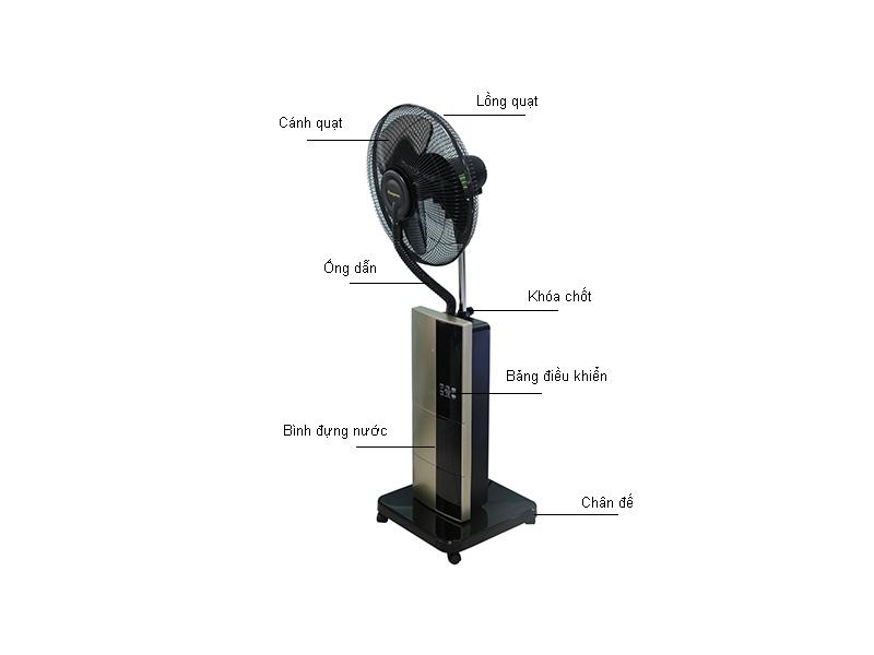 Quạt phun sương Kangaroo KG207