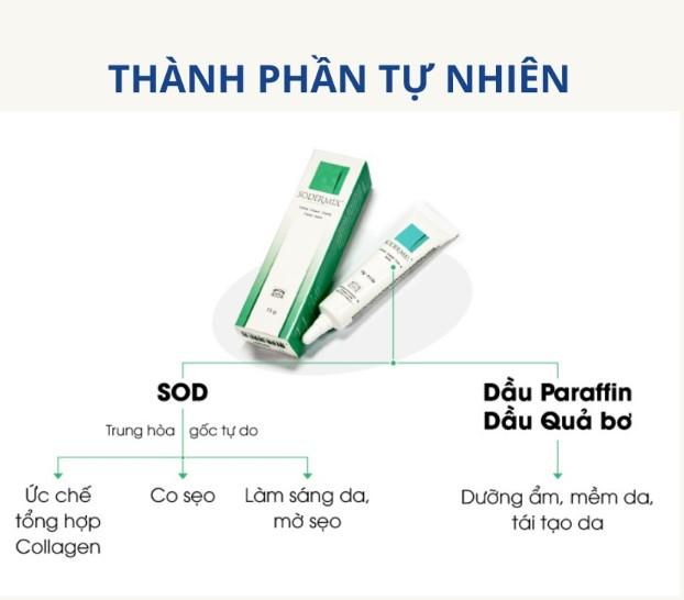 Sodermix Cream