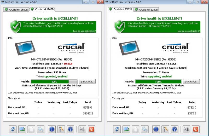 SSD Life