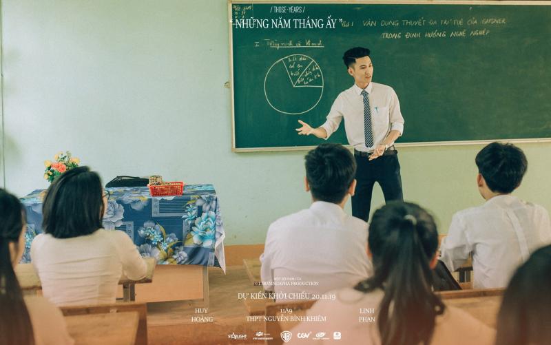 Tài Linh Art