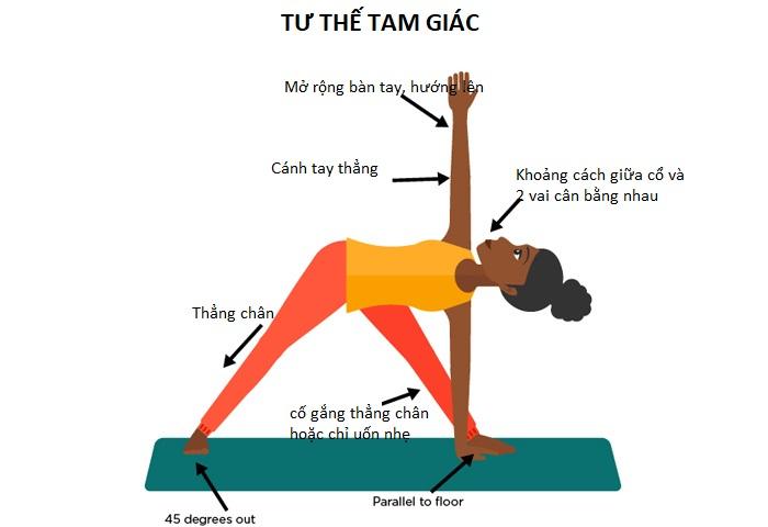 Tam giác xoạc rộng (Tam giác xoạc rộng)