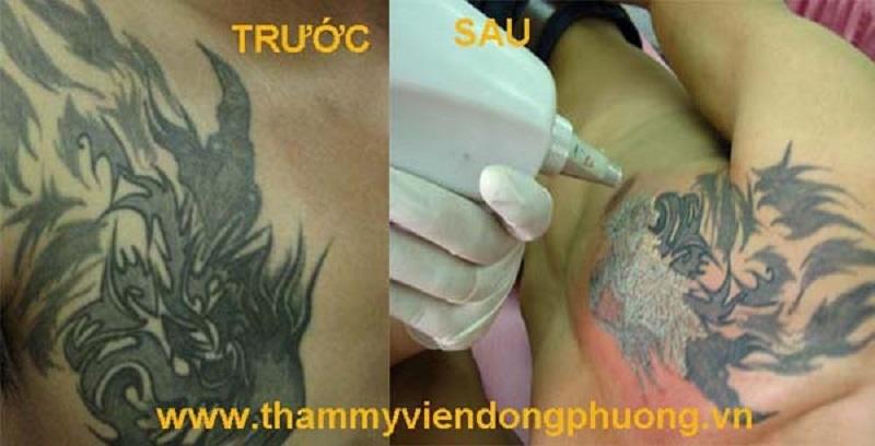 Thẩm mỹ viện Đông Phương