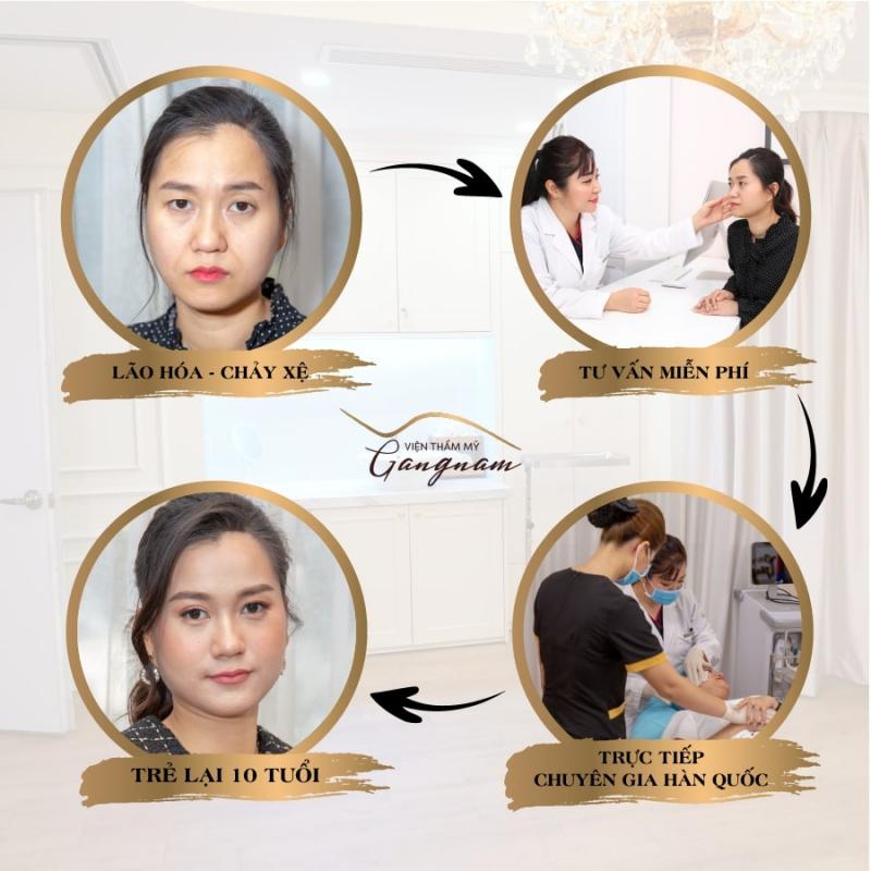 Thẩm mỹ viện Mega Gangnam Hà Nội