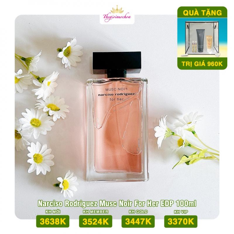 Thế giới nước hoa