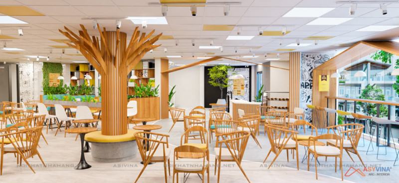 Thiết kế Nội Thất Asyvina