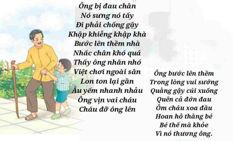 Thương ông