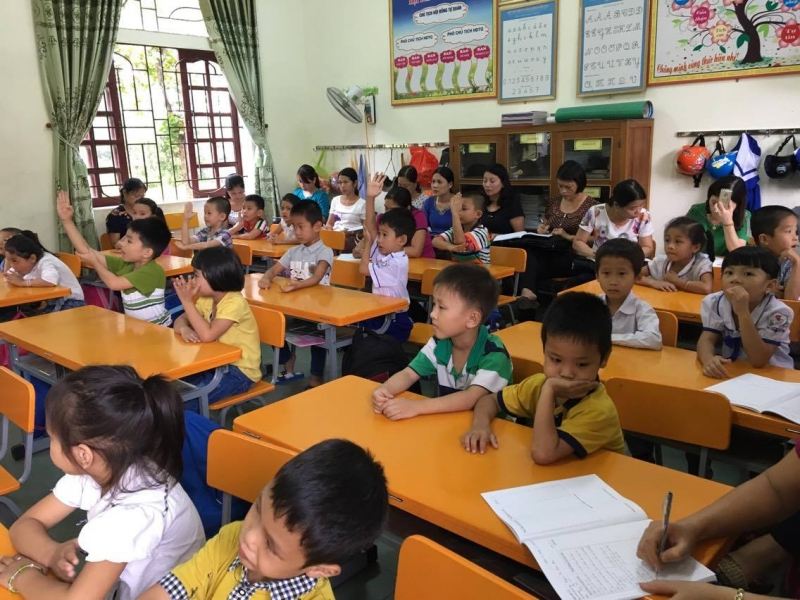 Tình huống sư phạm thường gặp ở tiểu học và cách giải quyết hay nhất