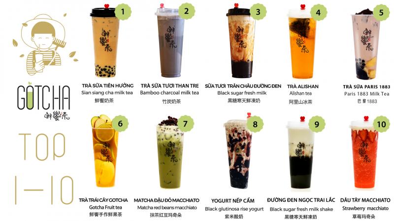 Trà sữa Tiên Hưởng Gotcha