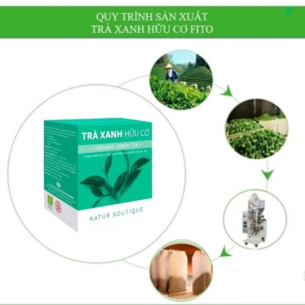 Trà xanh hữu cơ Fito