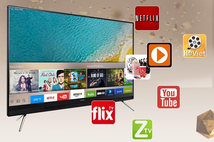 Kiểm tra kết nối mạng và truy cập một vài ứng dụng sẵn có