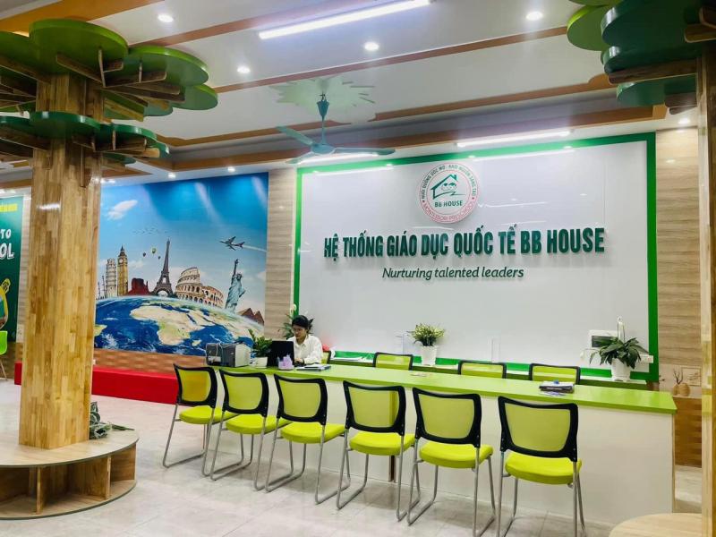 Trung tâm Anh ngữ Smart English