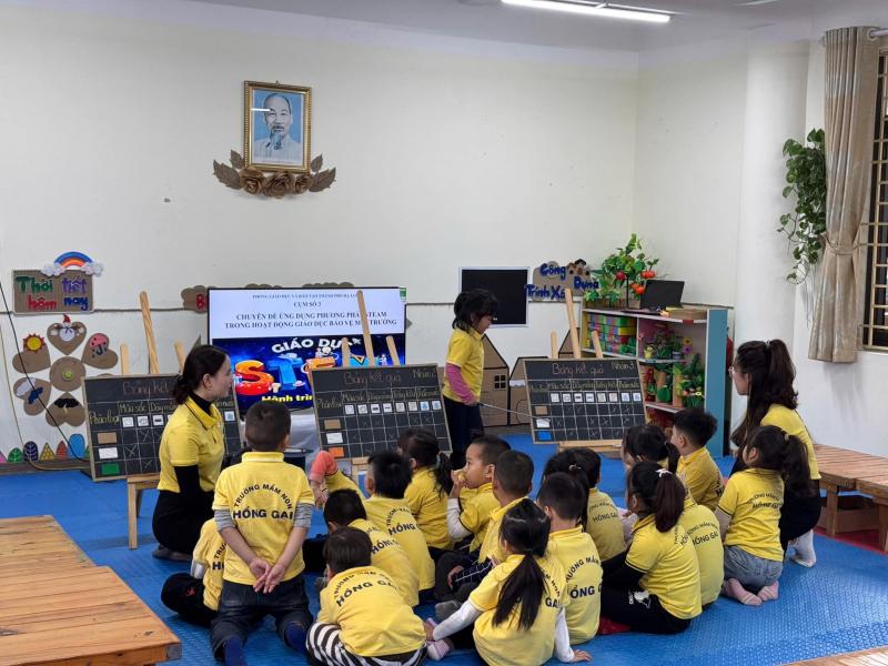 Trường Mầm Non Hồng Gai