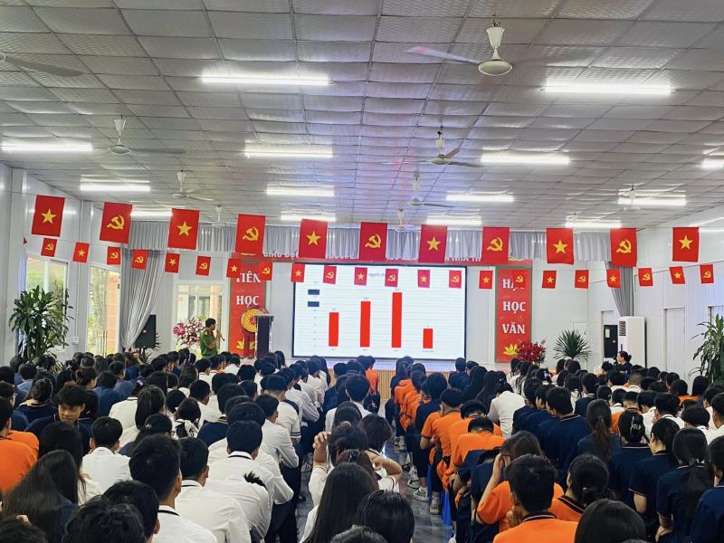 Trường THPT Bình Minh