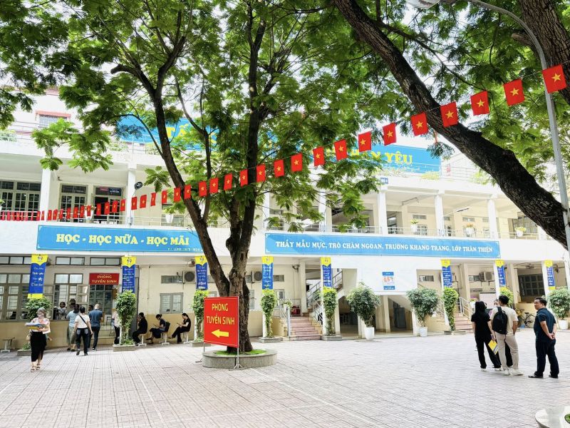 Trường THPT Hoàng Cầu