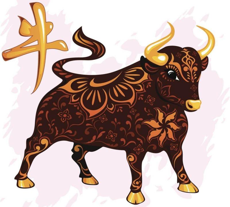 Tuổi Sửu - Phá Thái Tuế