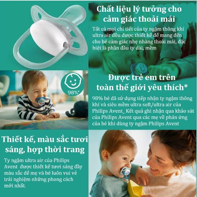 Ti ngậm Philips Avent