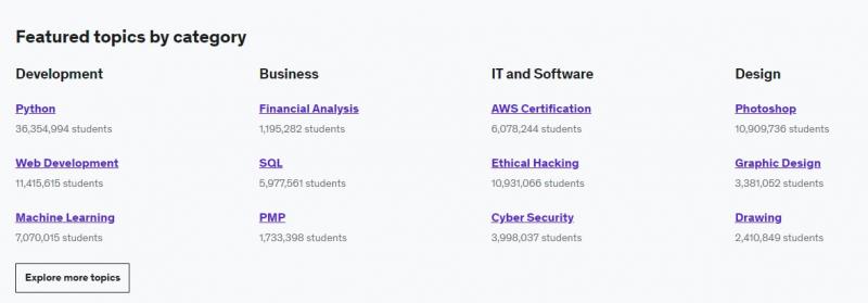 Udemy