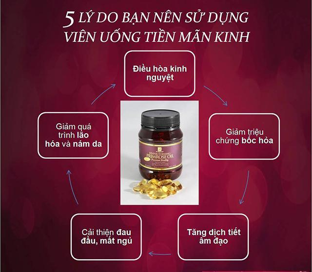Viên uống nội tiết tố Dr Natural Hyper Evening Primrose Oil