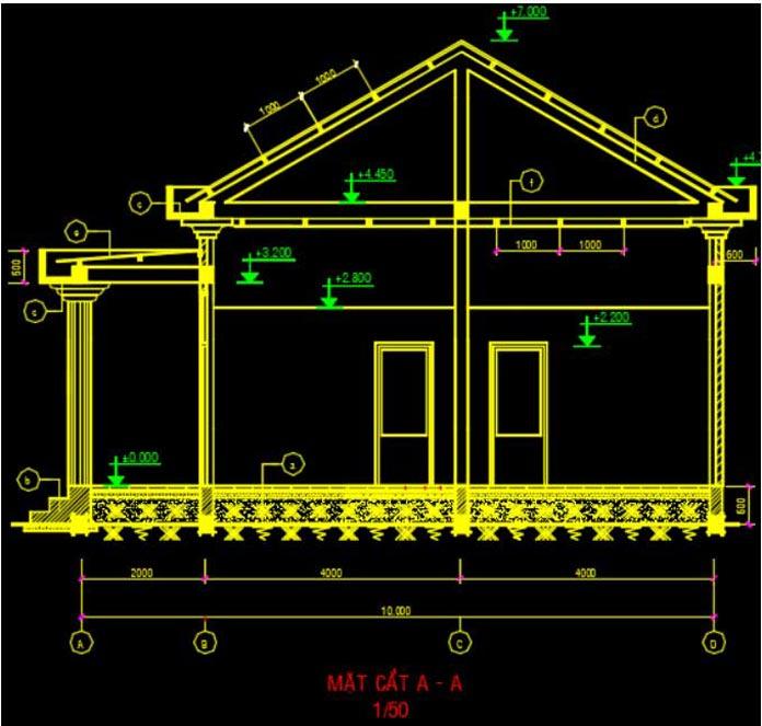 Viện đào tạo và phát triển khoa học xây dựng
